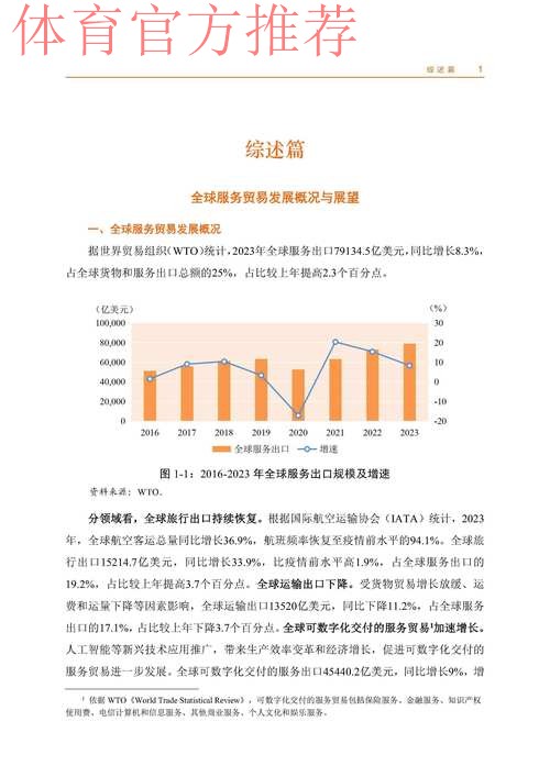 《2024年中国体育服务贸易发展报告》发布 《2024年中国体育服务贸易发展报告》发布