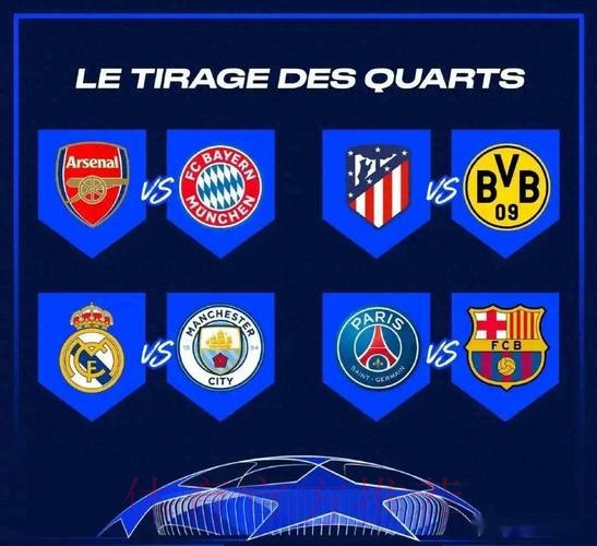 欧冠8强：皇萨仁城枪马竞巴黎多特 明晚19点抽签