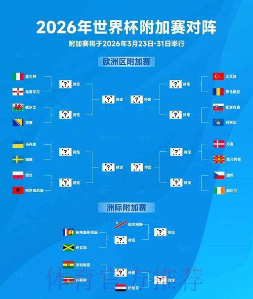 2026世界杯比分安全官方